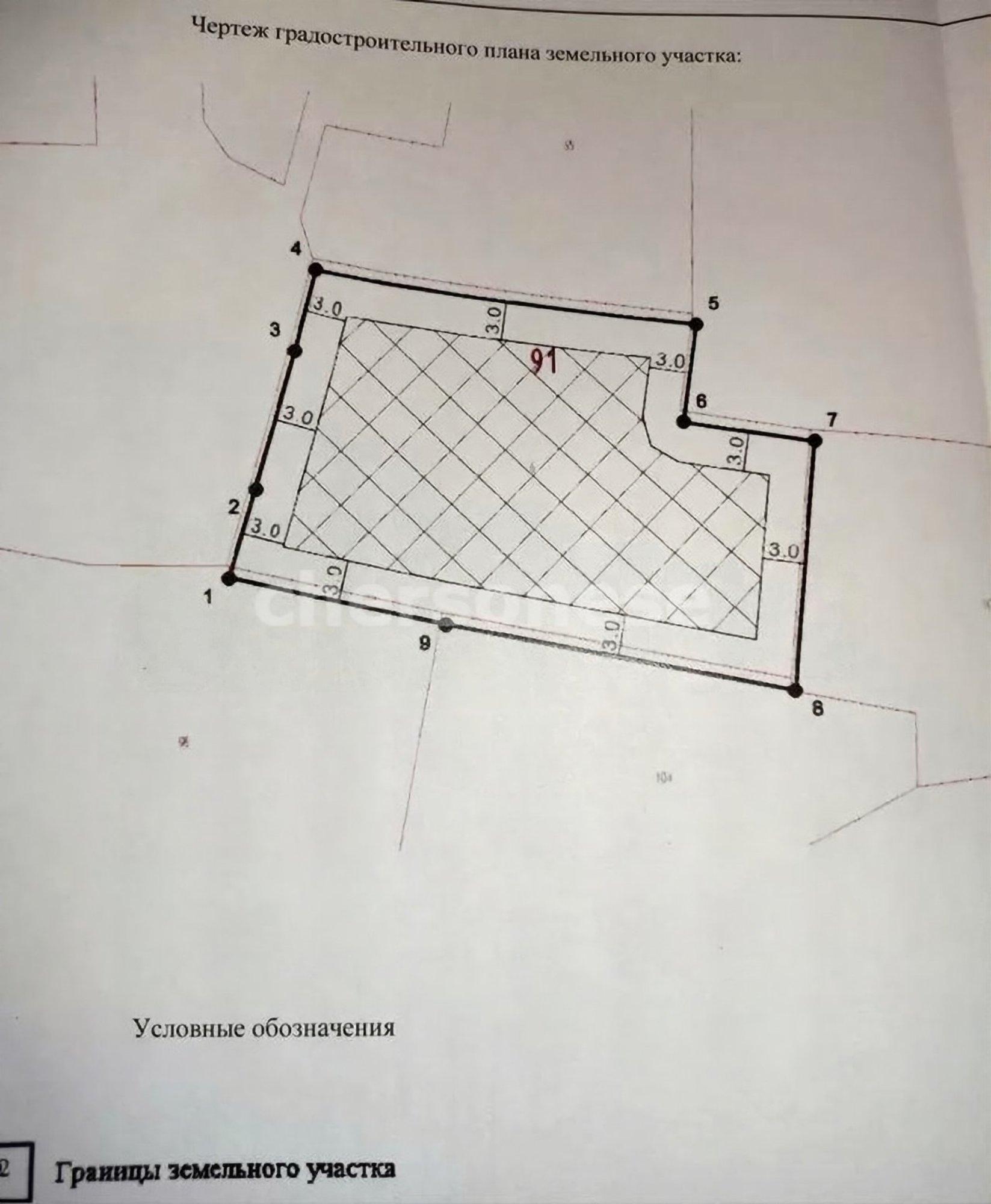 Купить землю, земельный участок за 6 500 000 рублей на улица Комбата Гегешидзе