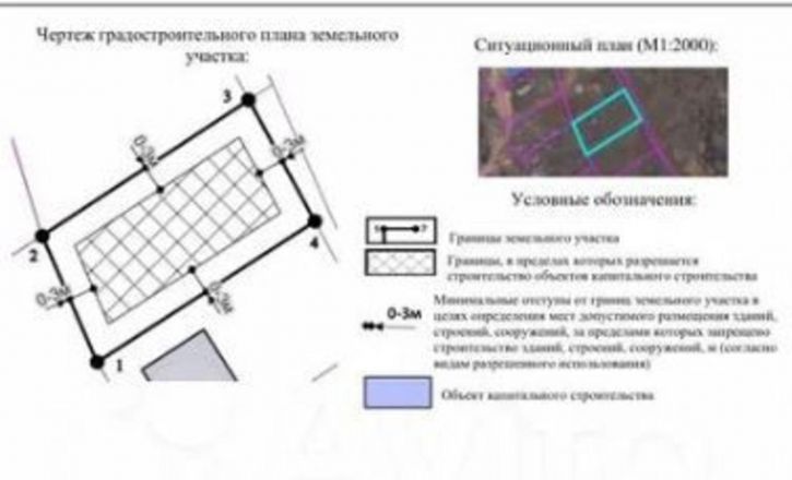 Земельный участок СТ Бастион