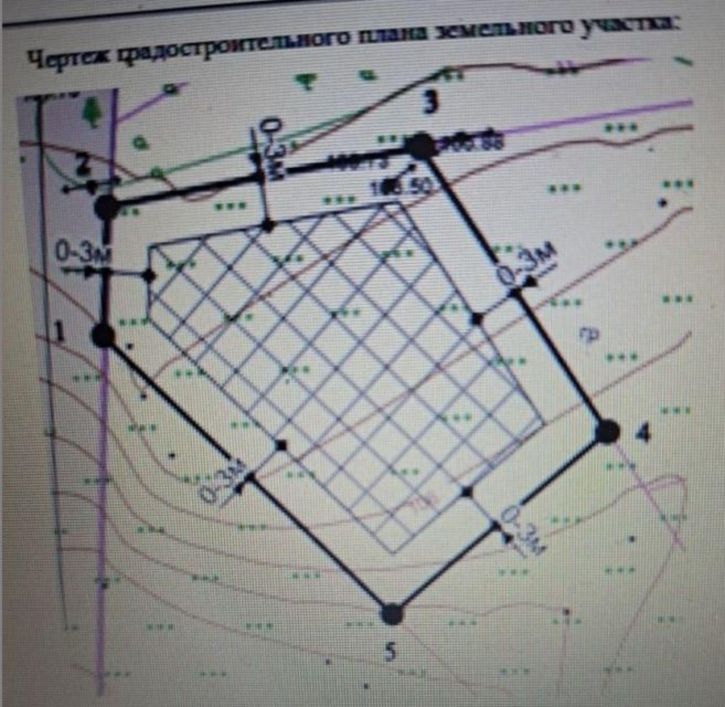Земельный участок СТ Рябинушка