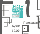 1-комн, 32 кв м, этаж 10/12 Севастополь, ЖК Видный